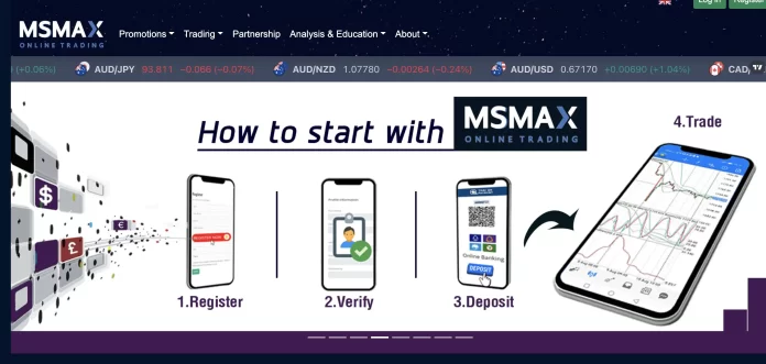 Msmax Review Msmax Review