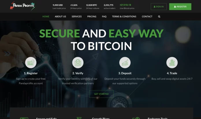 Panda Profits Review Panda Profits Review