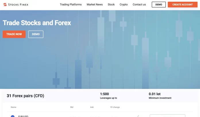 Stocks Finex Review Stocks Finex Review