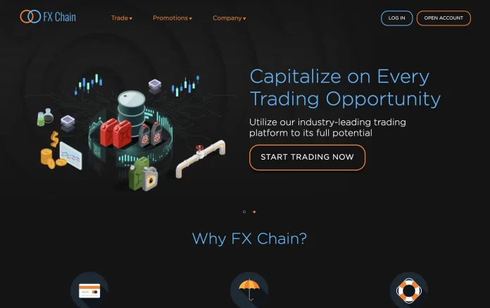 Fx Chain Review Fx Chain Review