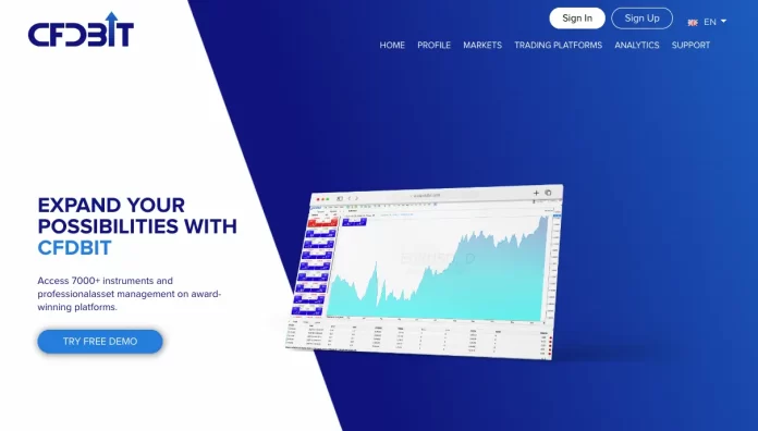 Cfdbit Review Cfdbit Review