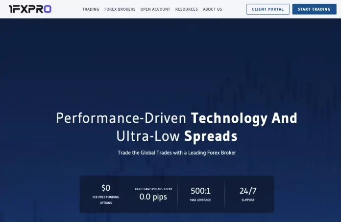 One-Fxpro Review One-Fxpro Review