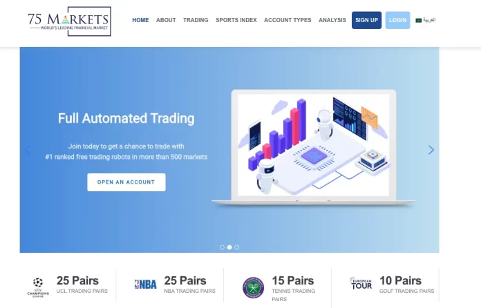 75 Markets Review