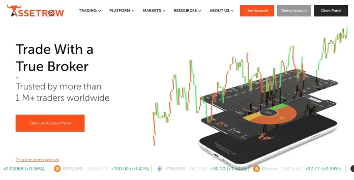Assetrow Review Assetrow Review