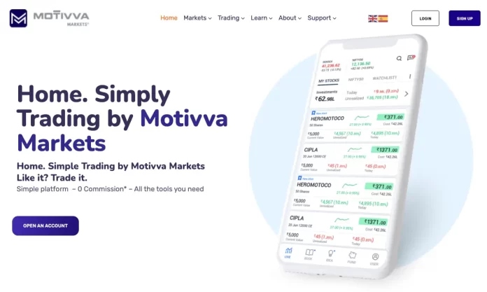 Mottivva Markets Review Mottivva Markets Review
