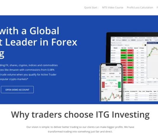 ITG Investing Review