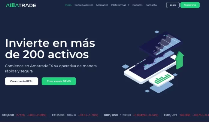 Amatradefx Review Amatradefx Review