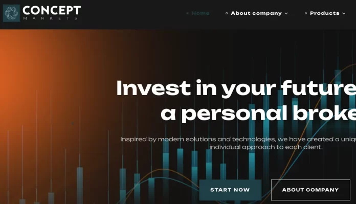 Concept Markets Review