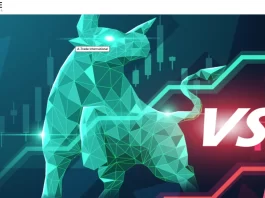 Atrade International Review
