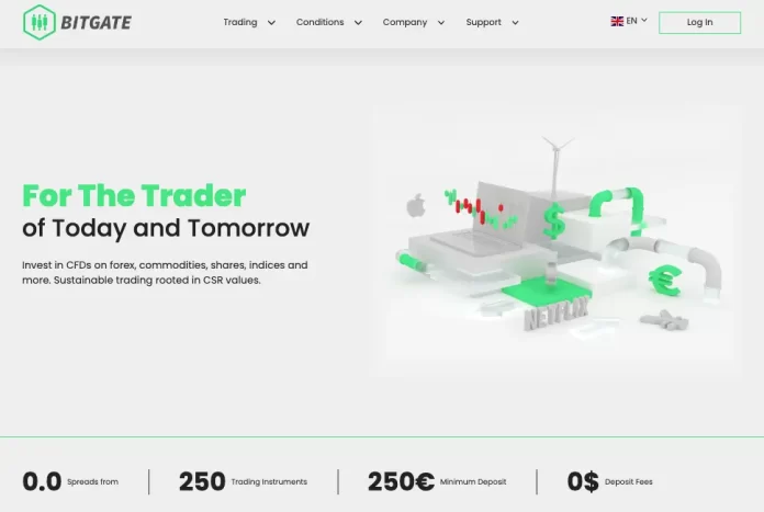 Bitgate Review