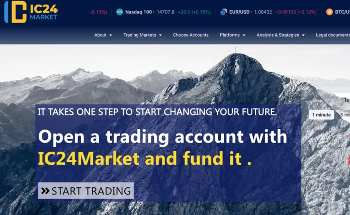 Ic24Market Review Ic24Market Review