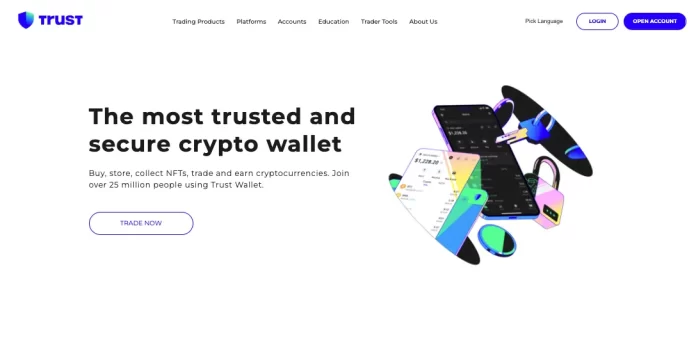 Trust Capital Bank Review Trust Capital Bank Review