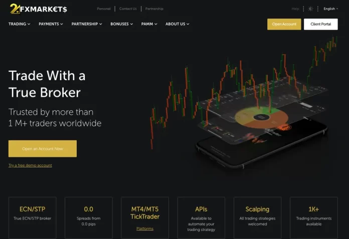 24FxMarkets Review