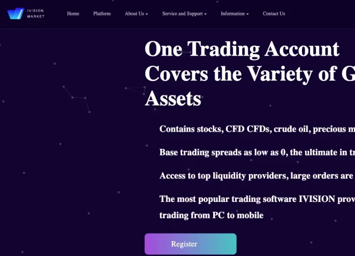 Ivision Market Review