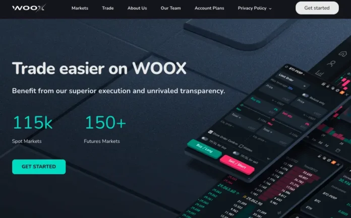WooxLtd Review