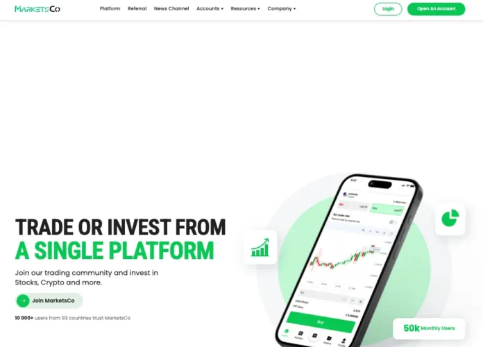 MarketsCo Review