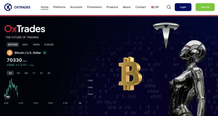 Oxtrades Review Oxtrades Review