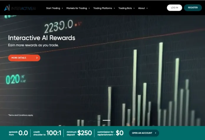 Interactive Ai Review Interactive Ai Review