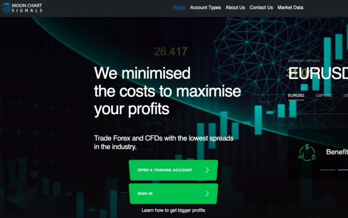 Moon Chart Signals Review