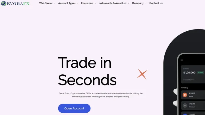 Evorafx Review