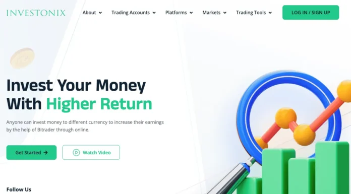 Investonix Review (investonix.com Scam) Investonix Review