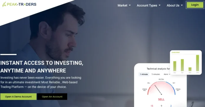 Peak Traders Review
