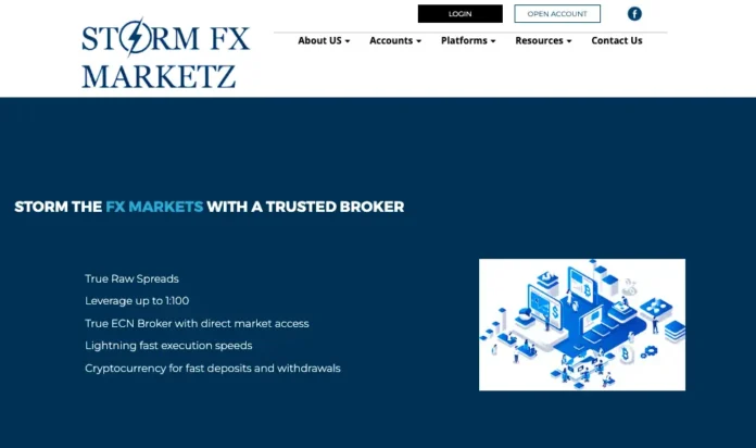 Storm Fx Marketz Review