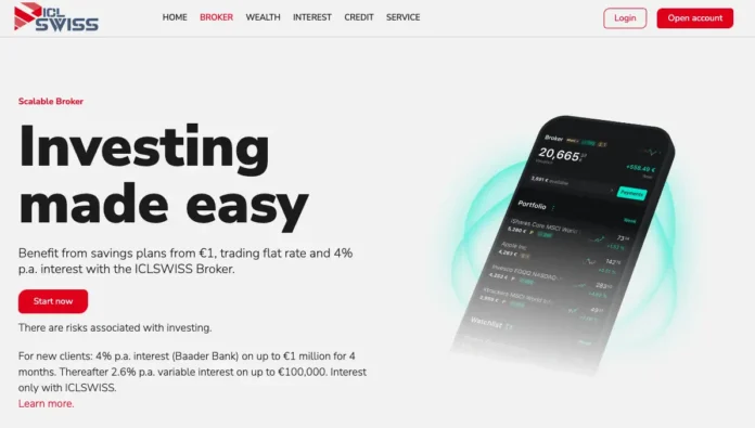 Swissicl Review