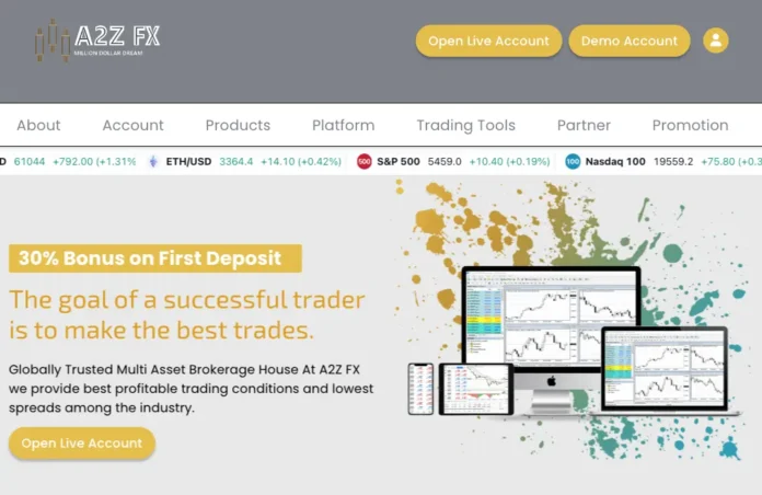 A2Z Fx Review