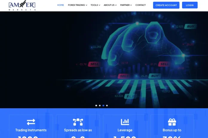 Amxer Markets Review