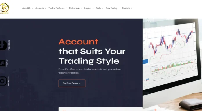 FizmoFxMarkets Review (fizmofxmarkets.com Scam) FizmoFxMarkets Review