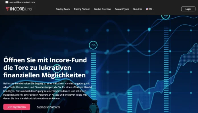 Incore Fund Review