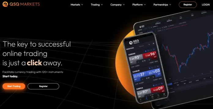 Qsq Markets Review