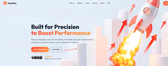 Courtiro Review Courtiro Review